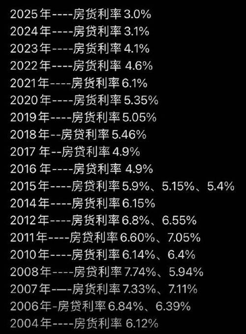 admin 第33页