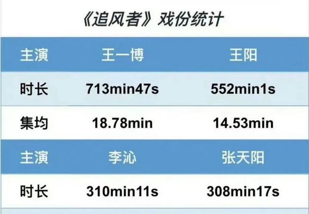 解决方案 第15页