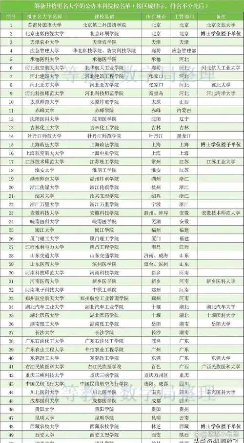 下载中心 第12页